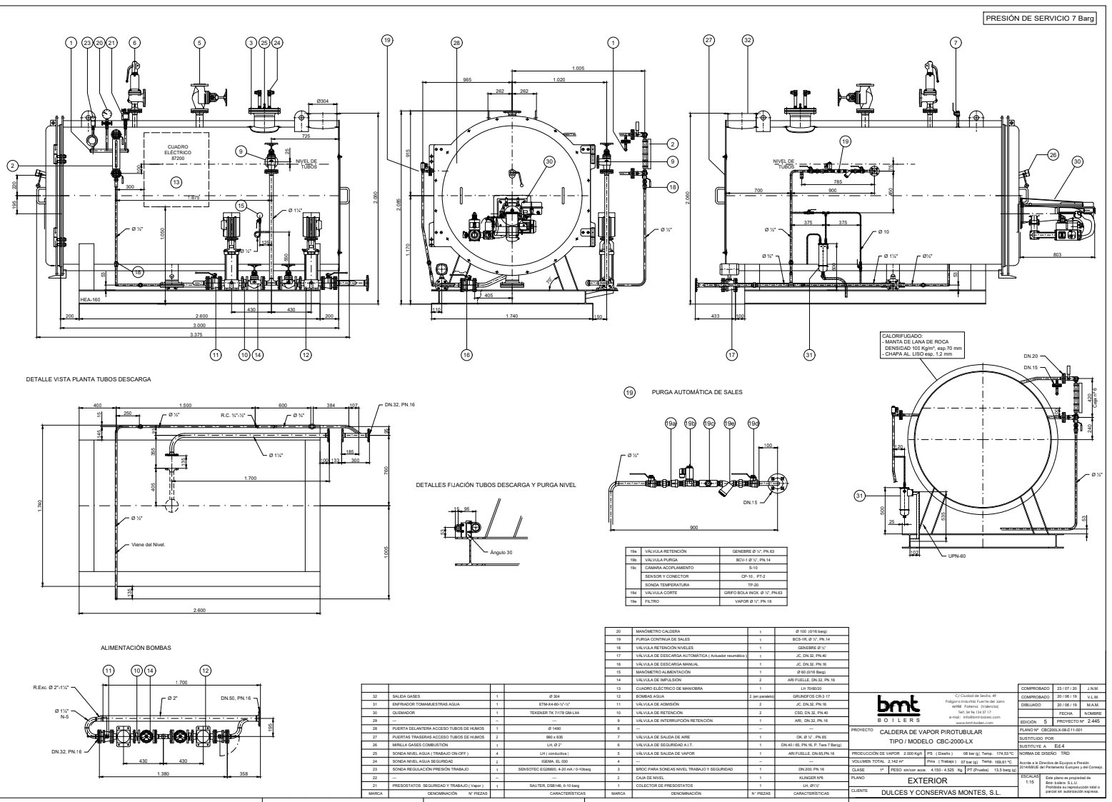 Esquema de exterior y dimensiones CBC